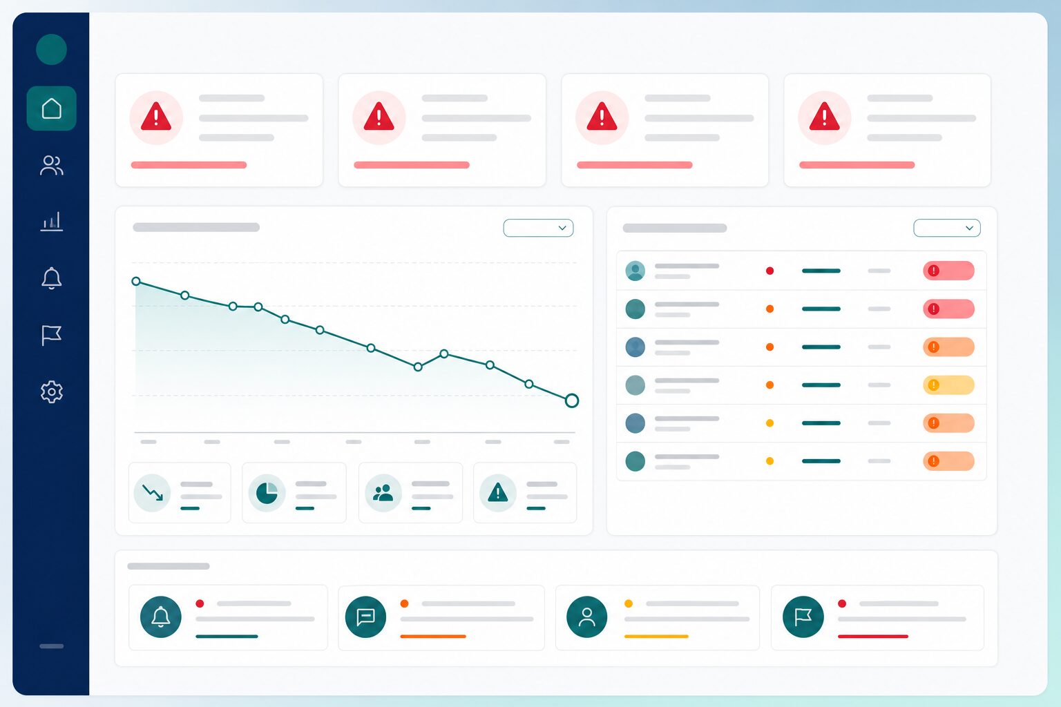 At-risk learner signal dashboard
