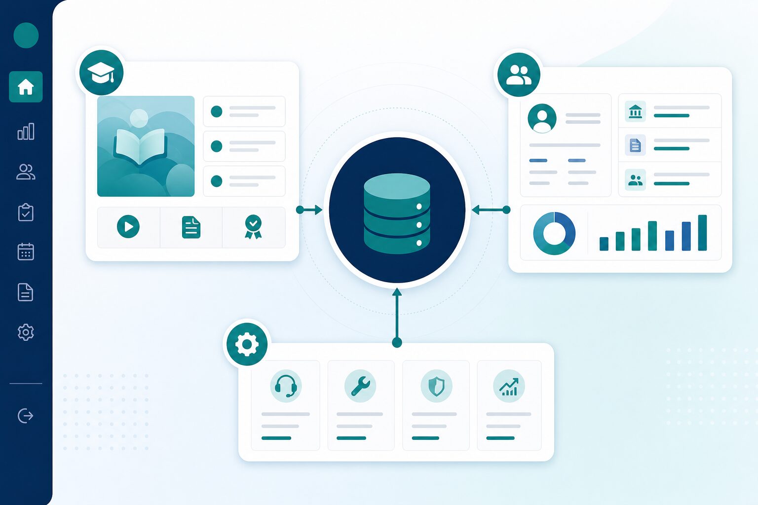 ERP integrated with Next Learner suite