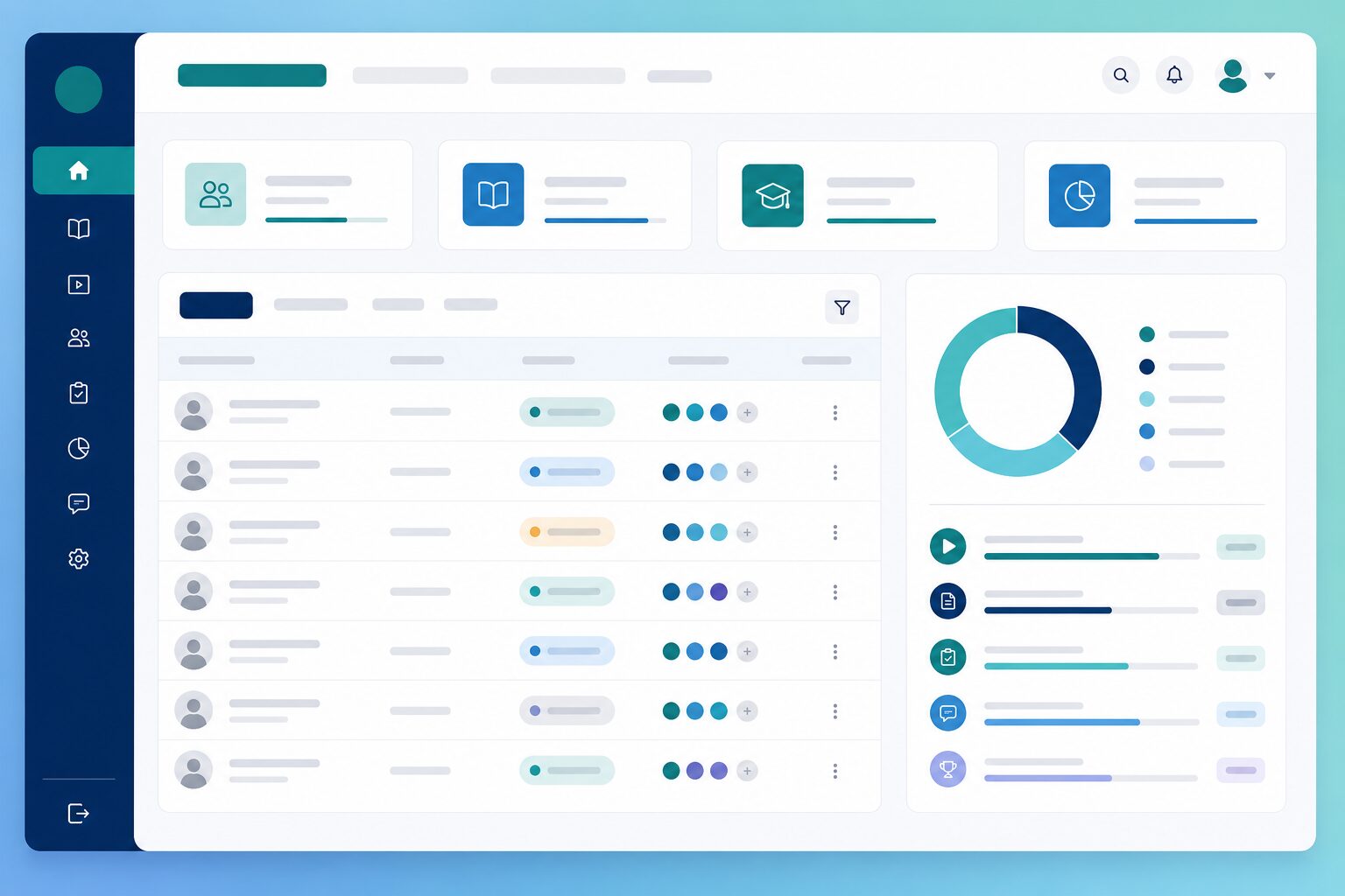 Enrollment and progress dashboard