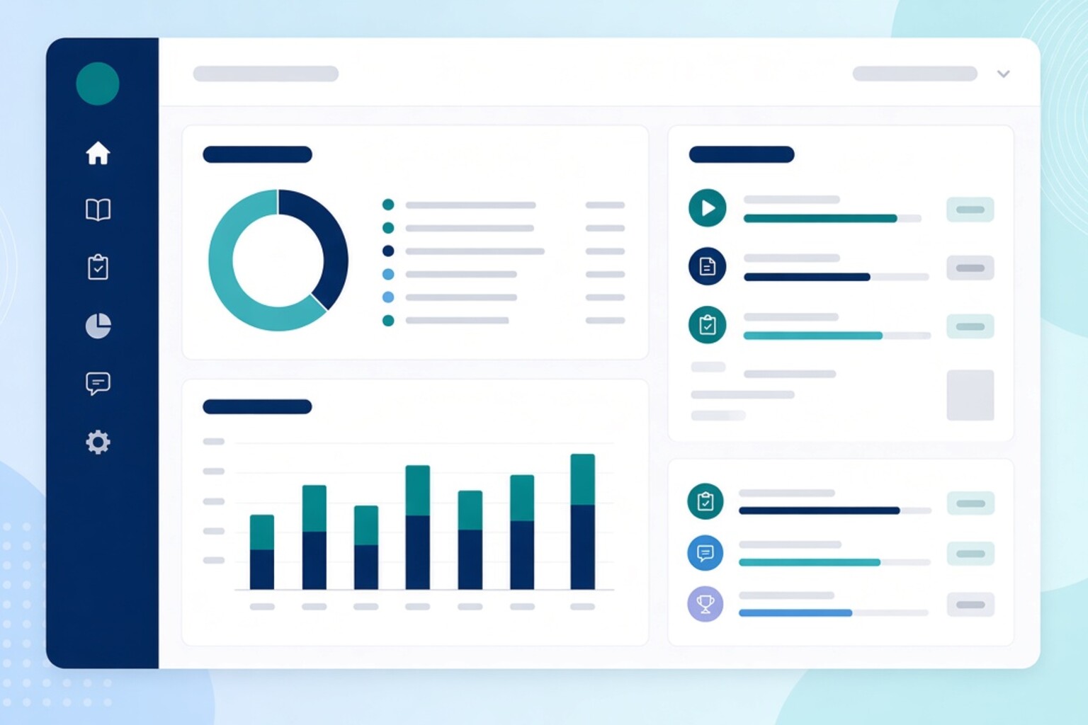 LMS progress and cohort reports