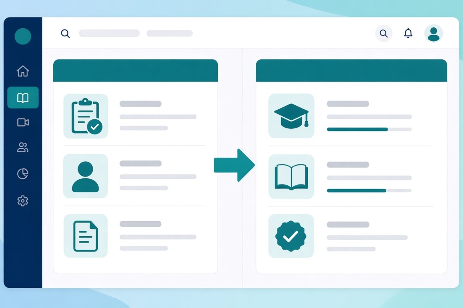 Registration to course enrollment handoff
