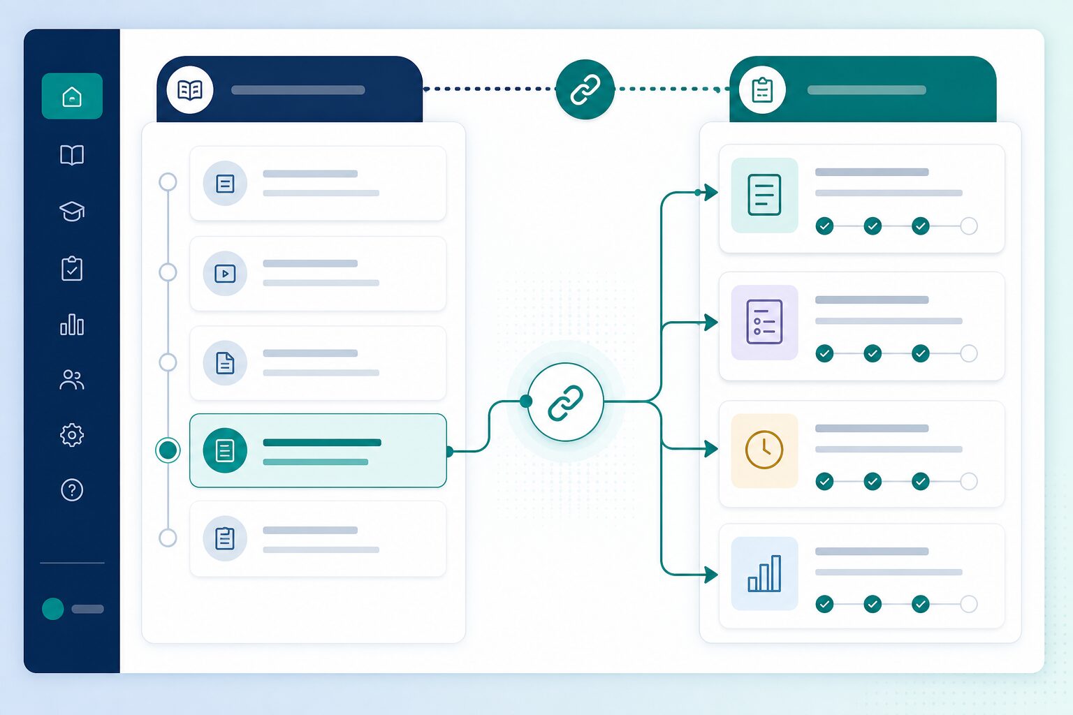 Test series integrated with LMS courses